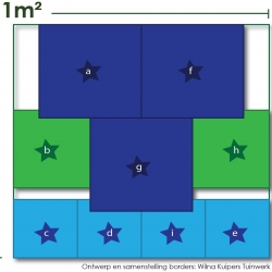 Zon tot halfschaduwborder in wit, groen en blauw