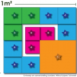 Zon tot halfschaduwborder superbloemen border