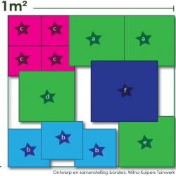 Schaduwborder in hoog en laag