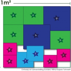 Exclusieve border coniferen