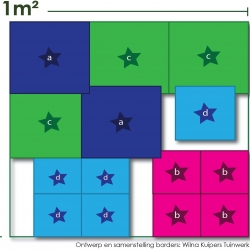 Schaduwborder super groenblijvend